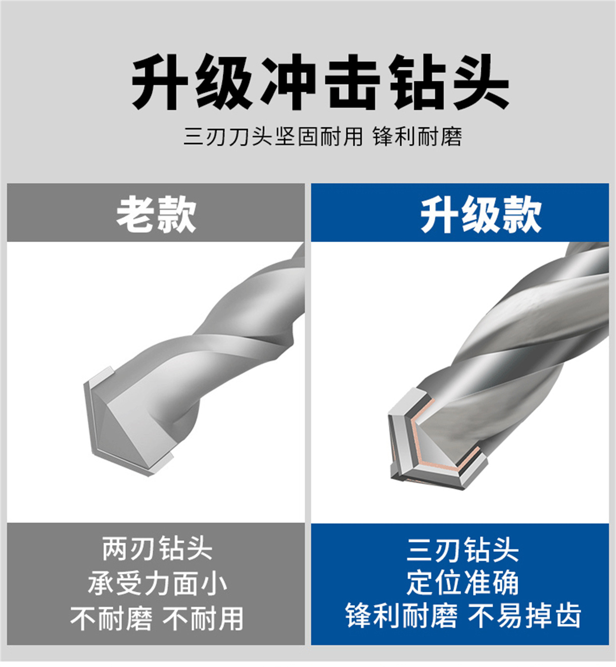 三刃沖擊鉆-詳情頁_03.jpg